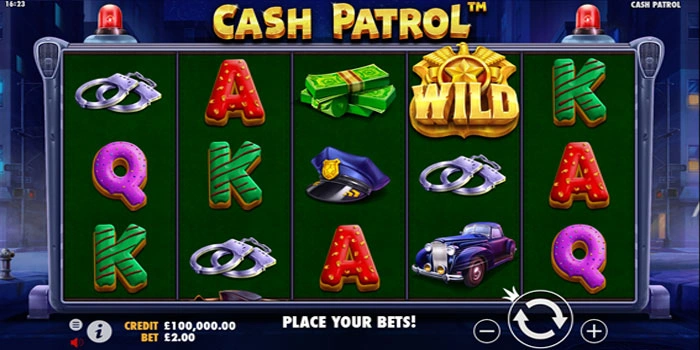 Evaluasi dan Penyesuaian Strategi